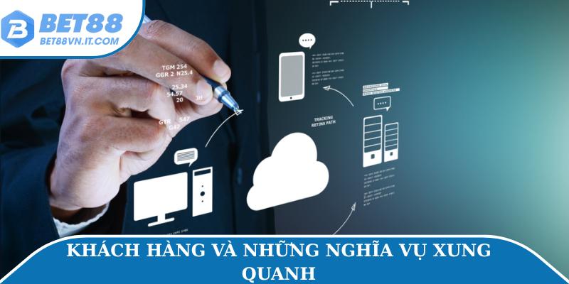 Quyền Riêng Tư – Hướng Dẫn Bảo Mật Dữ Liệu Cá Nhân Khách hàng và những nghĩa vụ xung quanh